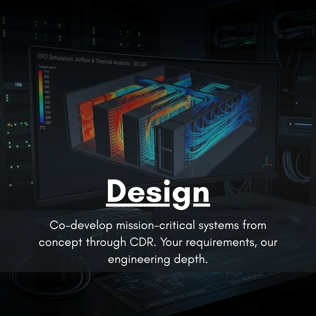 Design