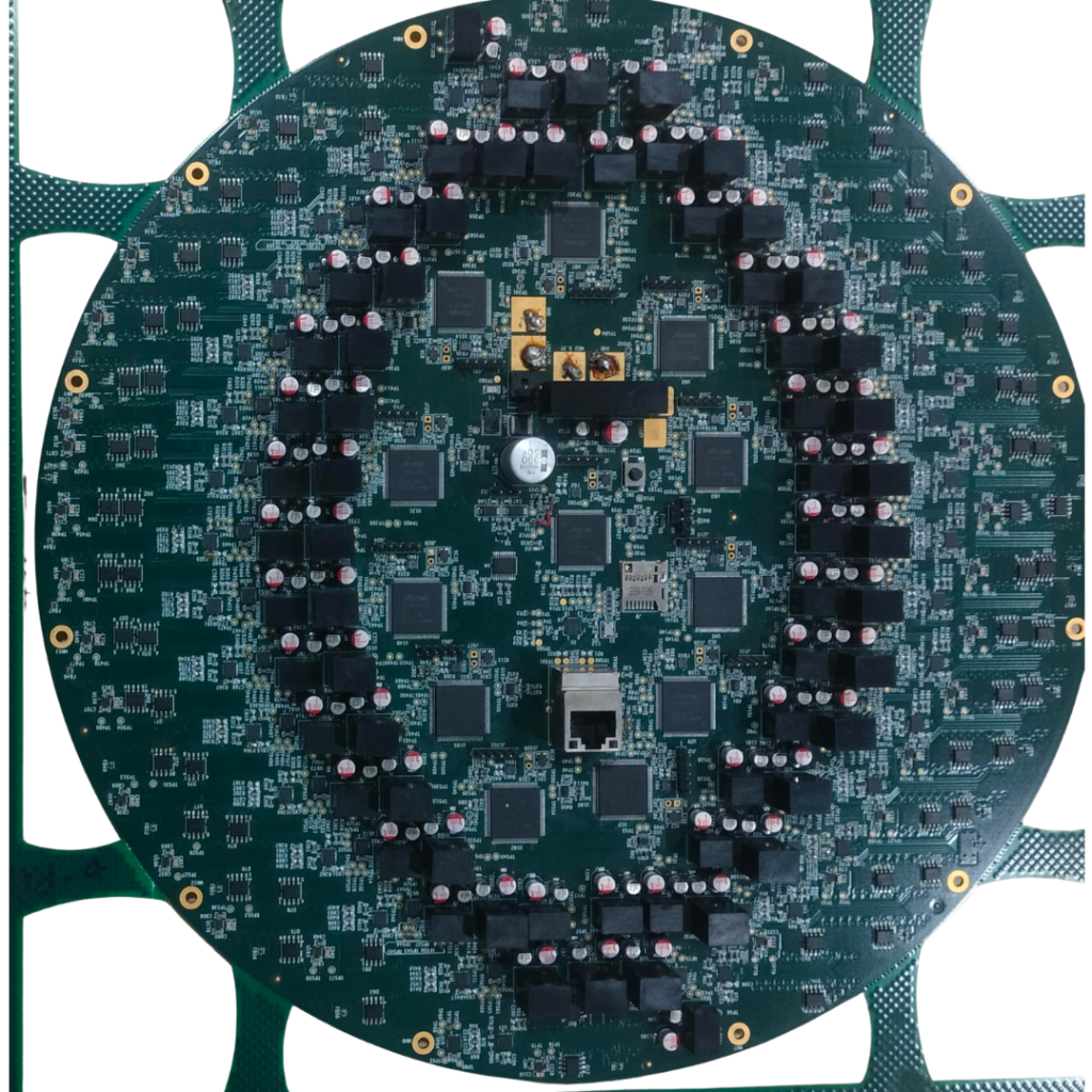 Elevation Switching Module