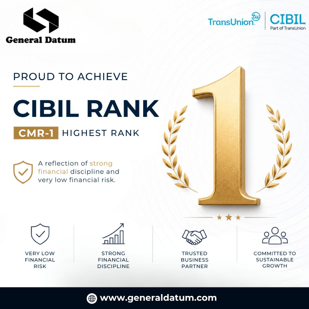 Cibil Rank